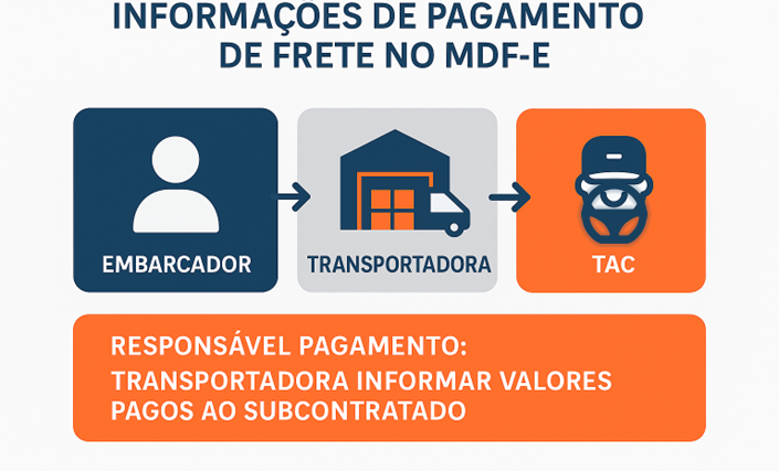 Interface gráfica do usuário, Aplicativo
O conteúdo gerado por IA pode estar incorreto.